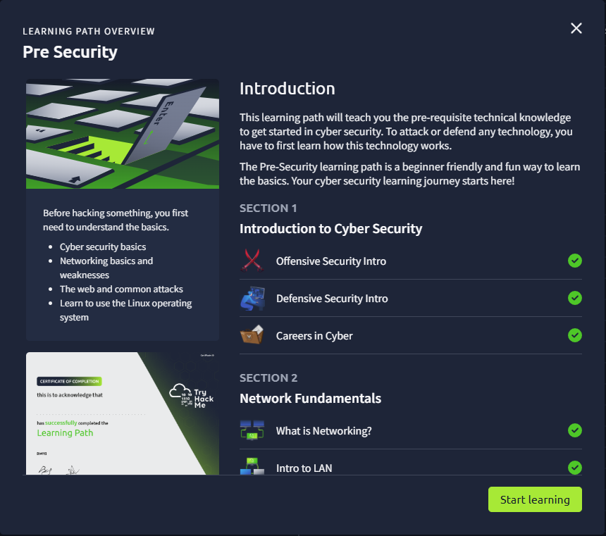 TryHackMe - Pre Security Learning Path